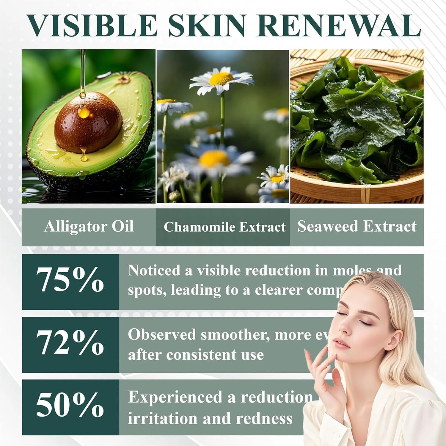 Mole Spot Removal Gel
