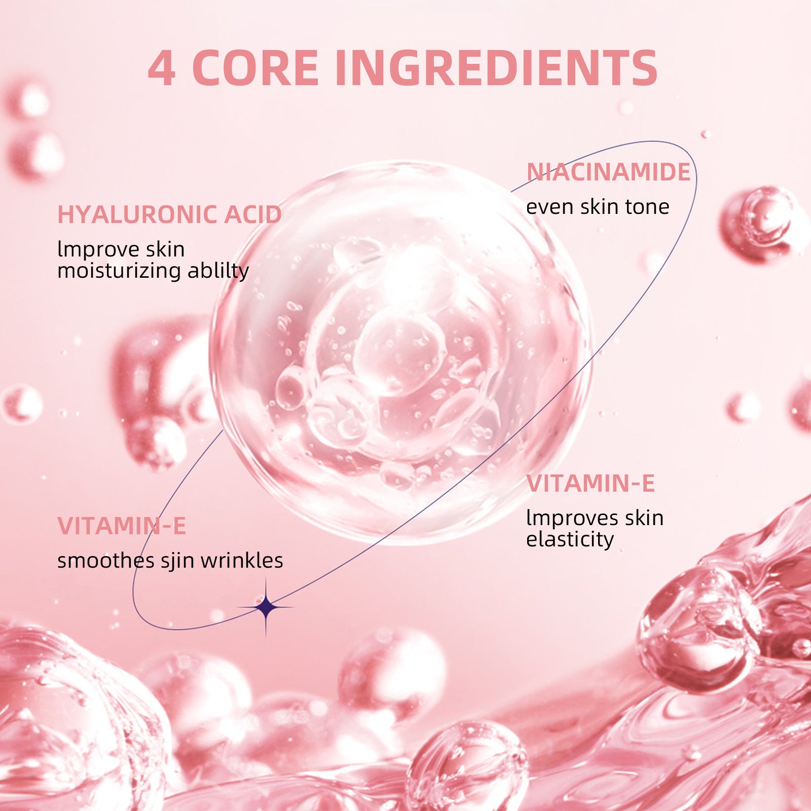 Hyaluronic Acid Nicotinamide Vitamin C Vitamin E Four-in-one