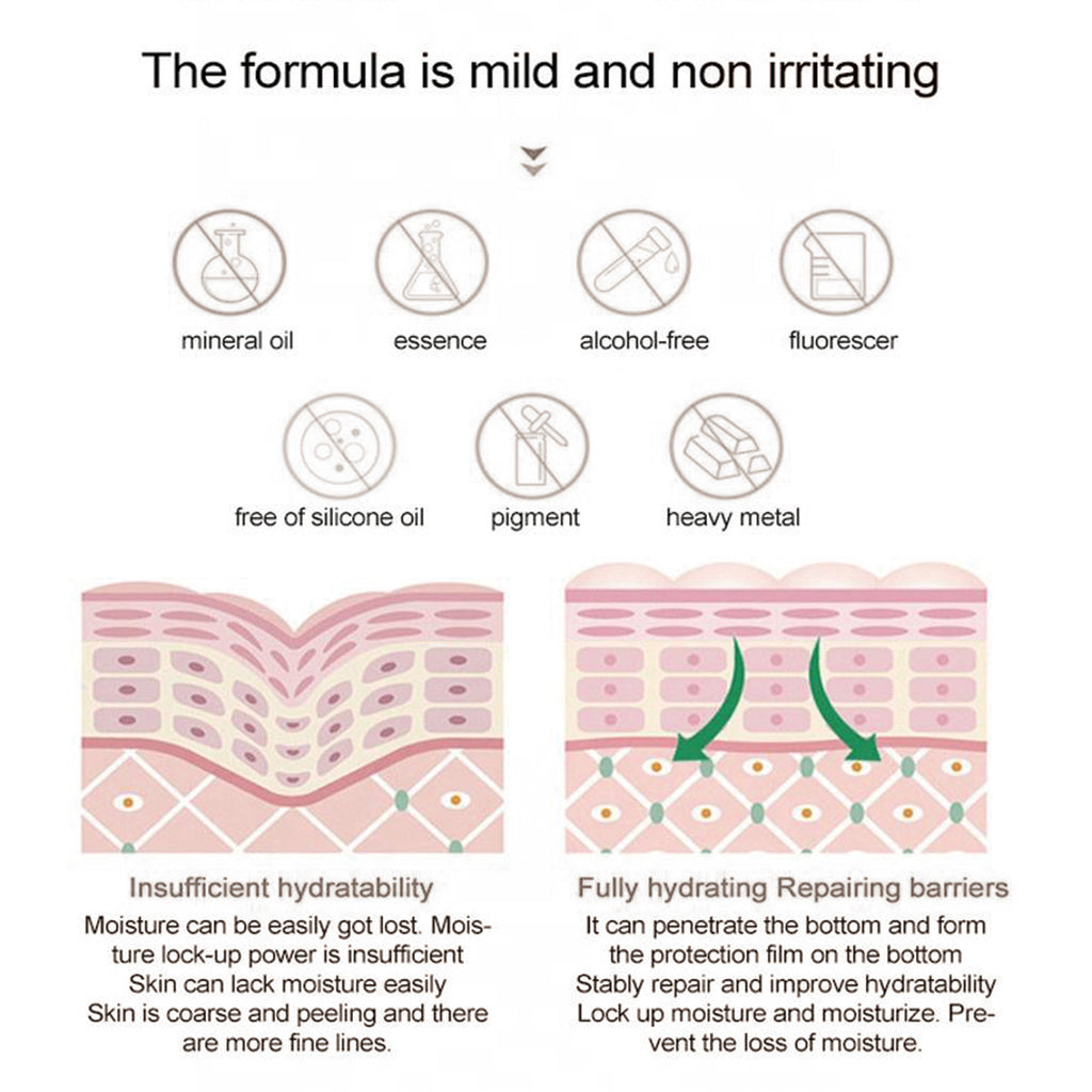 Vitamin C Serum Fading Wrinkle
